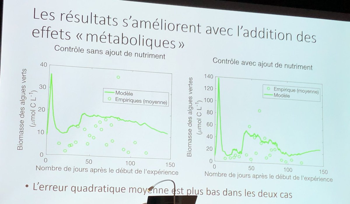 <a href="/jnmarleau/">jnmarleau</a> #gonzalezlab shows that we CAN predict the dynamics of plankton communities in response to pH stress in <a href="/LEAP_sci/">LEAP</a> if we include temperature dependence of metabolic functions AND the variability of the temperature the mesocosms experienced #CSBQ2018