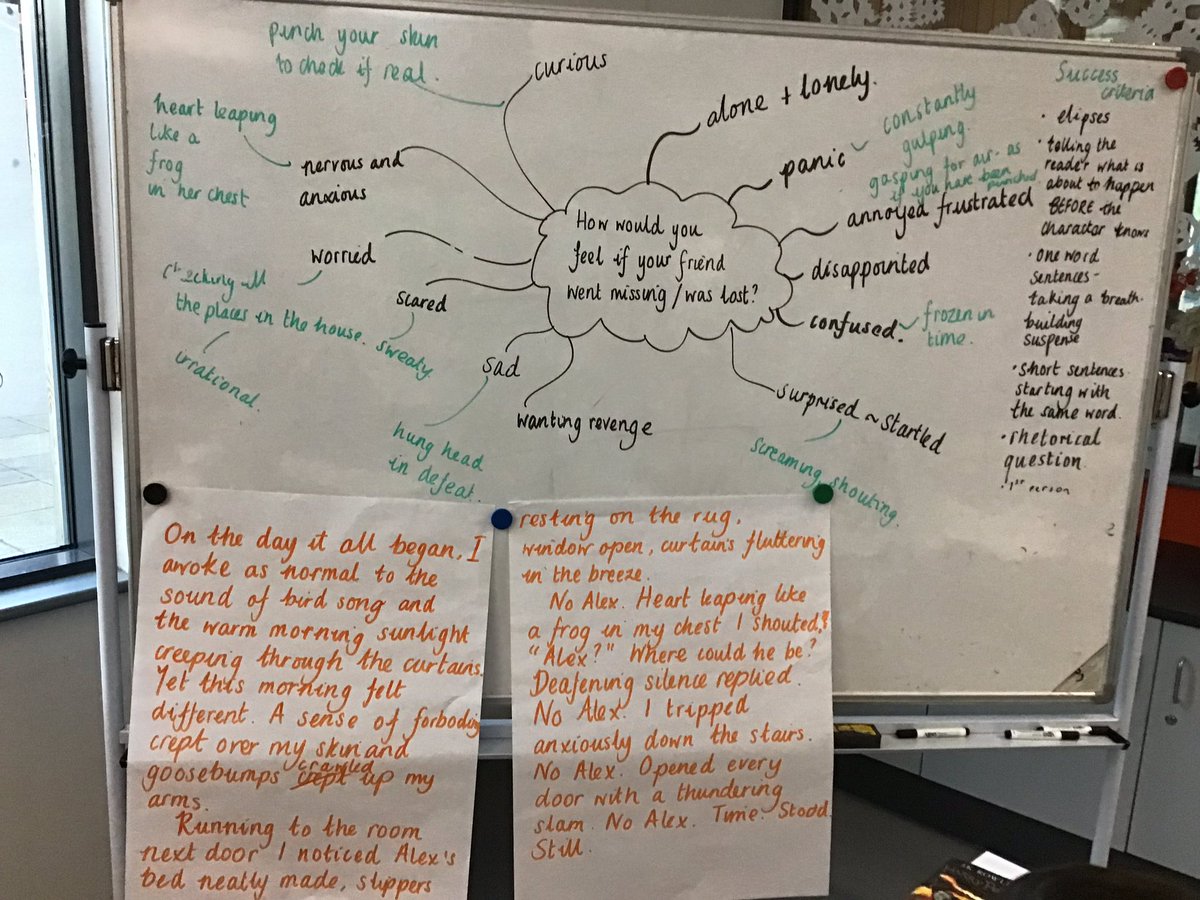 Classof206tLTPA's tweet photo. Some fantastic English ideas 💡 for our paragraph! Thanks @MrsTerryLTPA for collating! So far we have used three books to support with our English narrative! #snowqueen #creakers #goldencompass #=storymashup 🎄 https://t.co/dWaHeiticZ