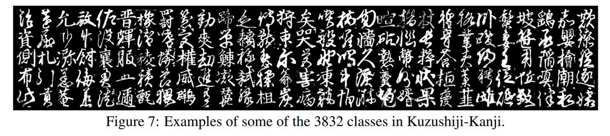 Synced Deep Learning For Classical Japanese Literature By Researchers From Rois Codh Rgsguildford Milamontreal Nijlkokubunken And Googleai Read The Full Paper At T Co 4sjy328ito T Co Ea7zupetkt