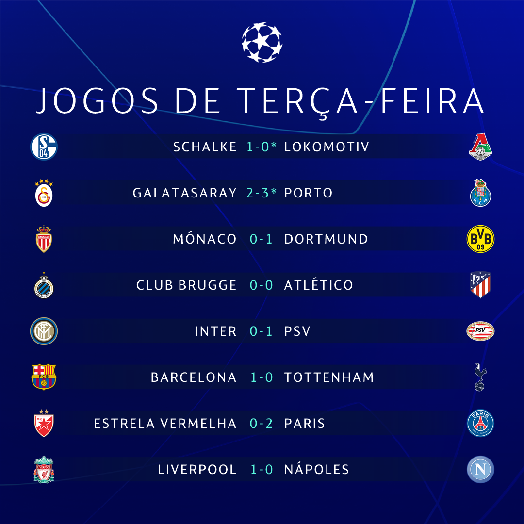 ⚽ INÍCIO DA 2ª PARTE! ⚽
7⃣ equipas na luta pelo apuramento
4⃣ lugares em aberto para os oitavos-de-final
🤔 Quem vai passar?
(*resultado final)
#UCL EM DIRECTO 👉 http://spr.ly/6014EH0BO