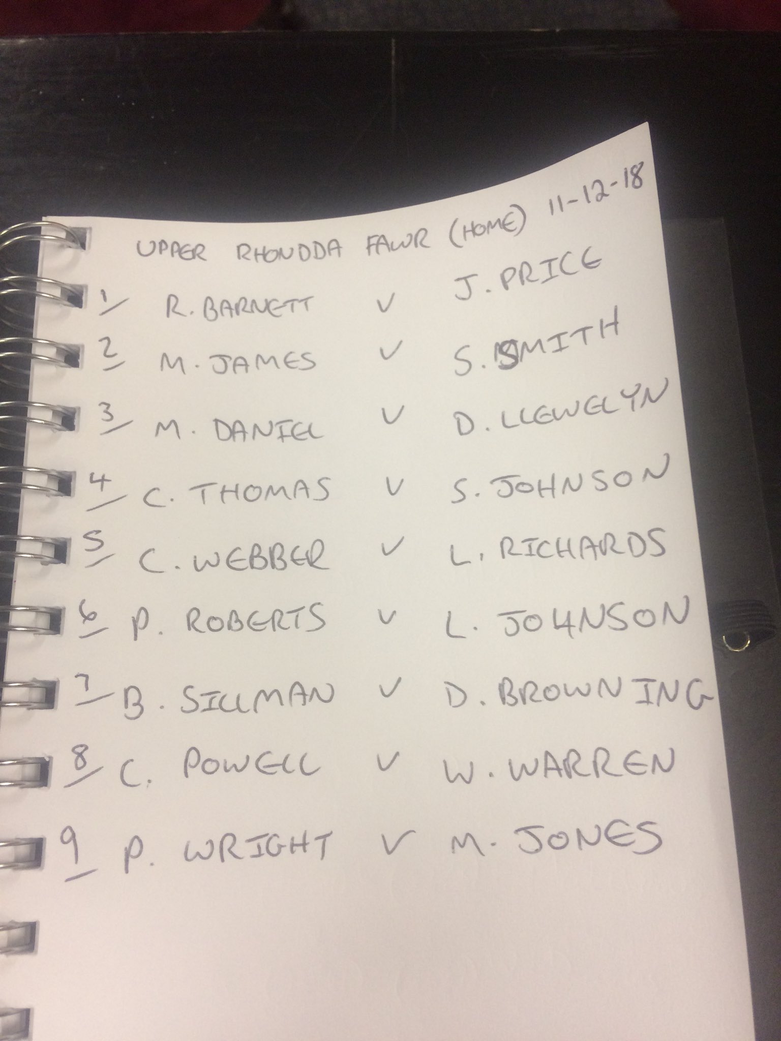 swansea darts news (DartsSwansea) / Twitter