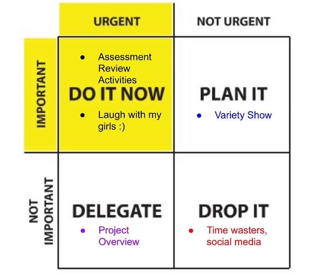 HeatherReplogle's tweet photo. Working smarter, not harder! Focusing on what really matters. #rms7x7 @Leader_in_RMS https://t.co/ZCCu5TnilZ