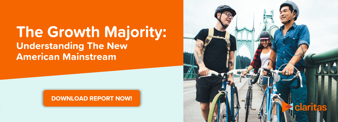 Geoscape's tweet image. The growth-majority is clearly #multicultural with these segments featuring prominently in our nation’s future. Download our free report on the “New American Mainstream” and we’ll identify the top markets that hold the highest opportunities for growth! www2.claritas.com/l/306121/2018-…