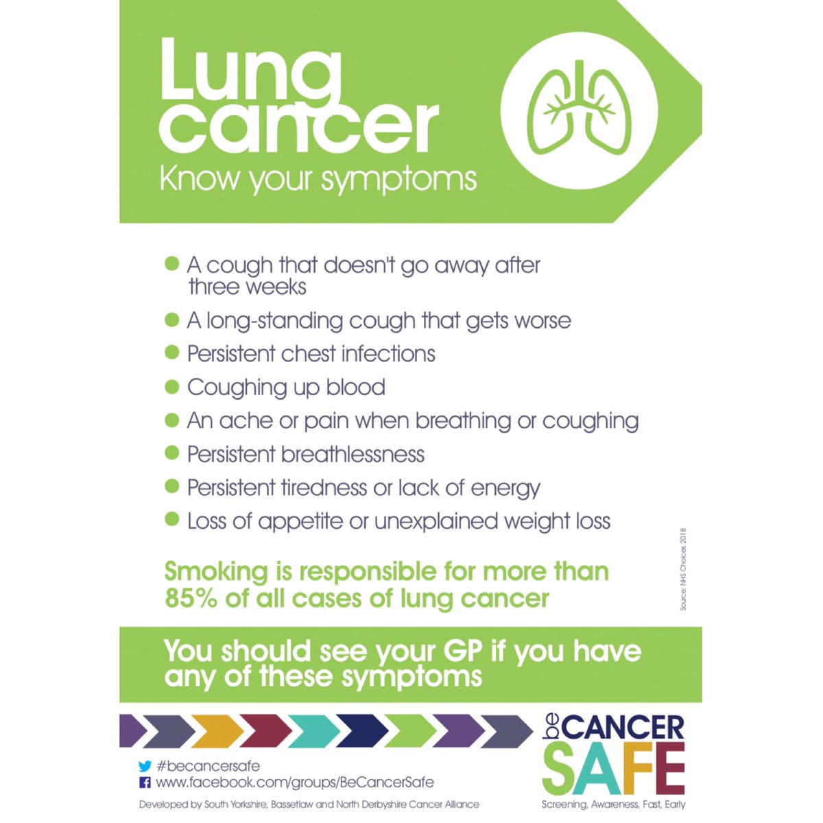 South Yorkshire and Bassetlaw Cancer Alliance tweet media