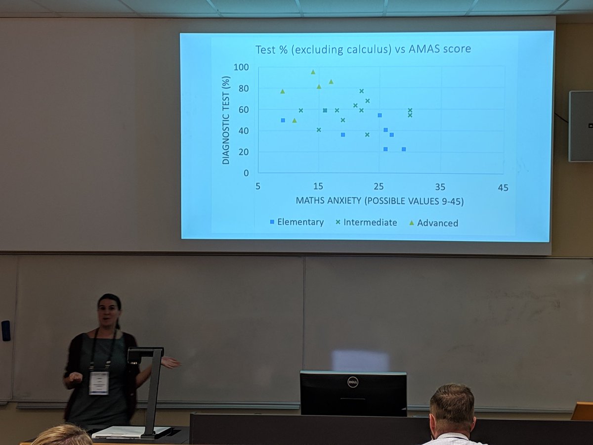 EndaCrossin's tweet photo. Dr. Emily Cook from @Swinburne  Engineering Practice Academy challenging perceptions of maths entry requirements #aaee2018 https://t.co/P3ojVdr0Er