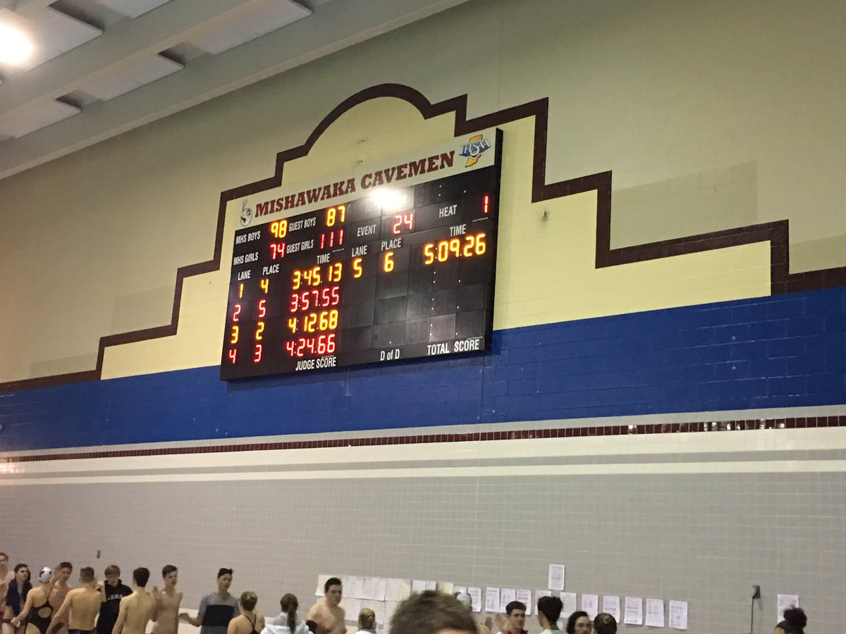 MishawakaSwim tweet picture