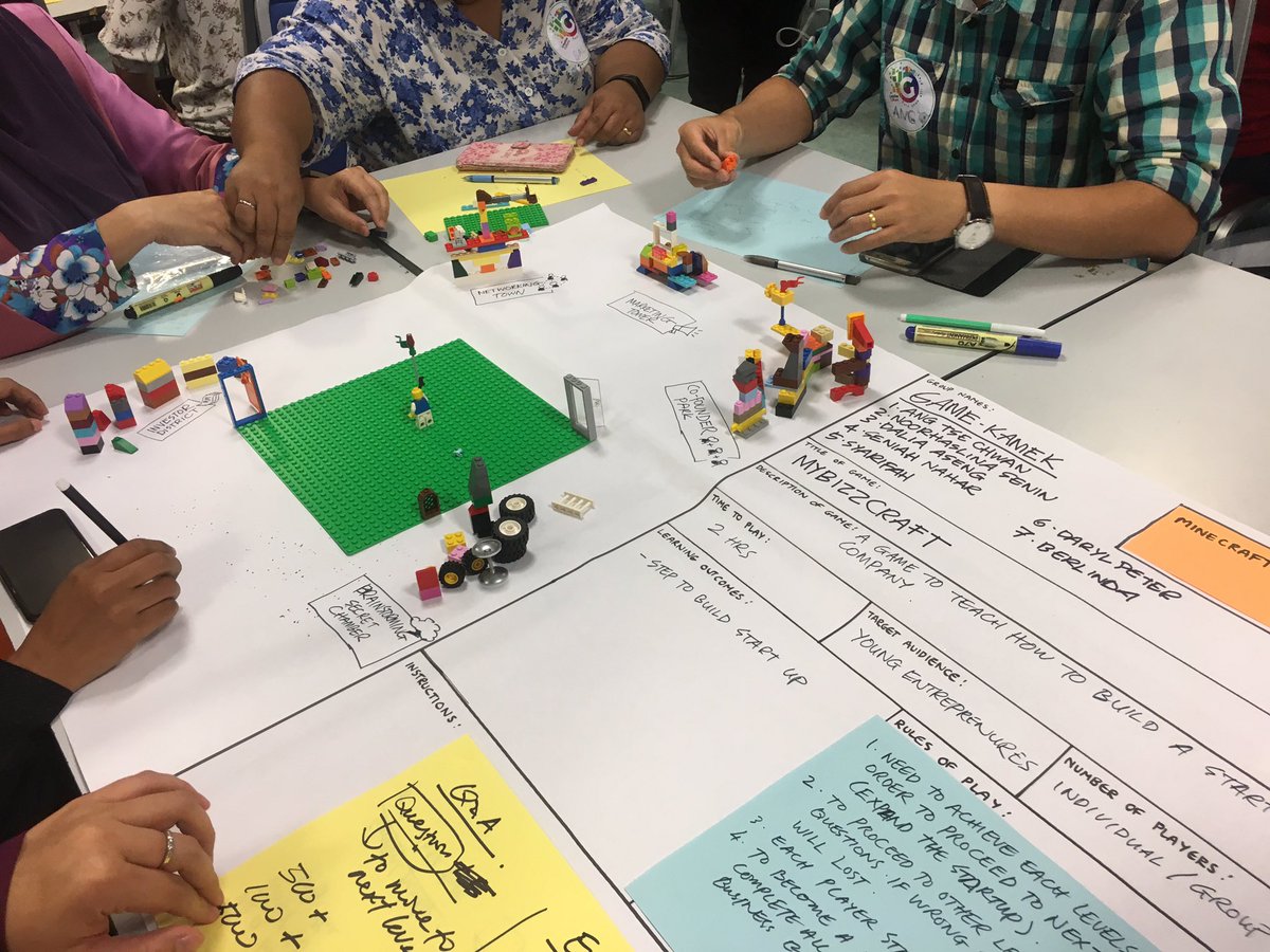 sarnab75's tweet photo. Teachers, students, public/private agencies working together to cocreate playful learning #remixingplay #playremixed at #newton @_mycapsule CreativeCulture #gbl #gamification #play @ahrcpress @disrupt_learn @CovUni_CPC https://t.co/LSjXLwJhvR
