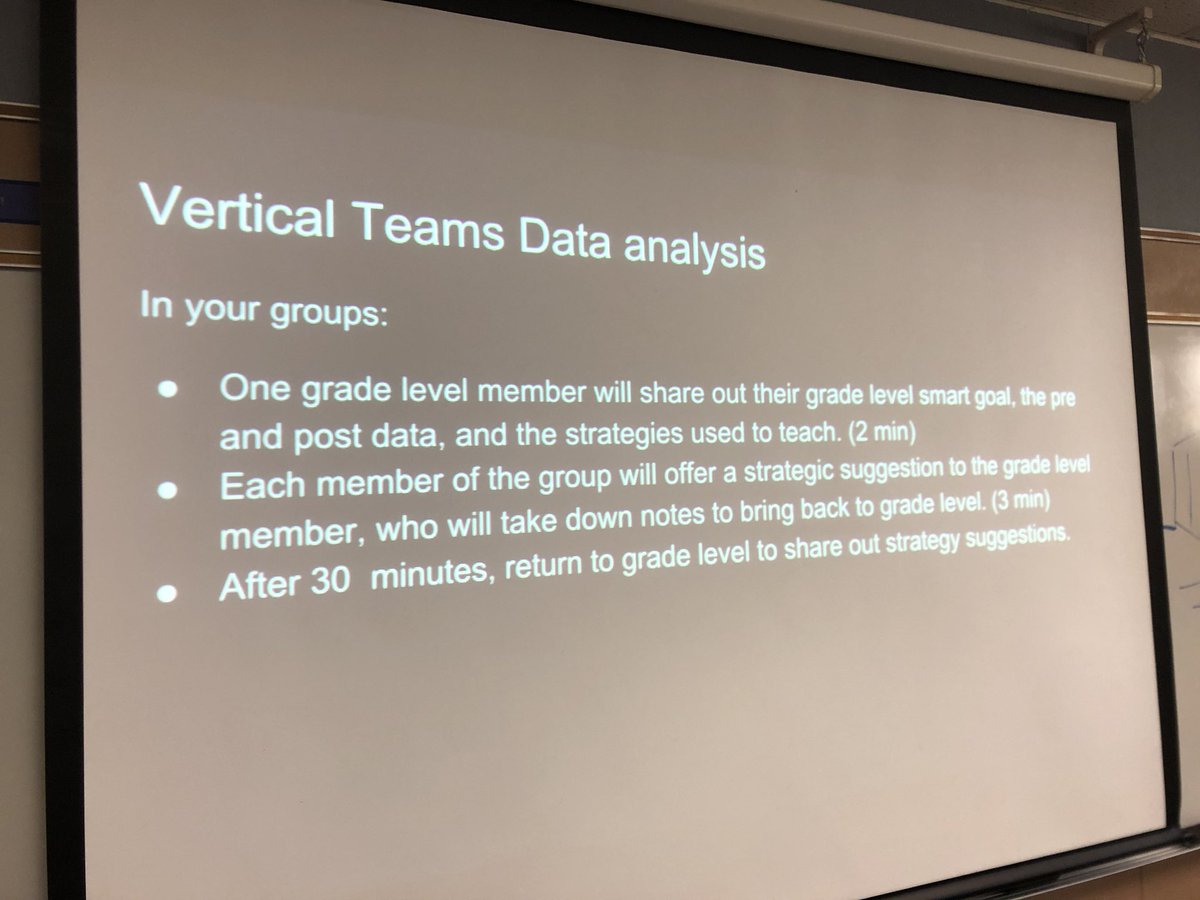 JHPthePrincipal's tweet photo. Staff meeting today with built in teacher professional development led by the amazing @albergsclass  #verticalarticulation #Kagan #timedroundrobin #FordFalcons #AlwaysDoYourPersonalBest #DSUSDpride #myinstructionalcoachisamazing @KaganOnline @DesertSandsUSD https://t.co/i3QYnqe3xx
