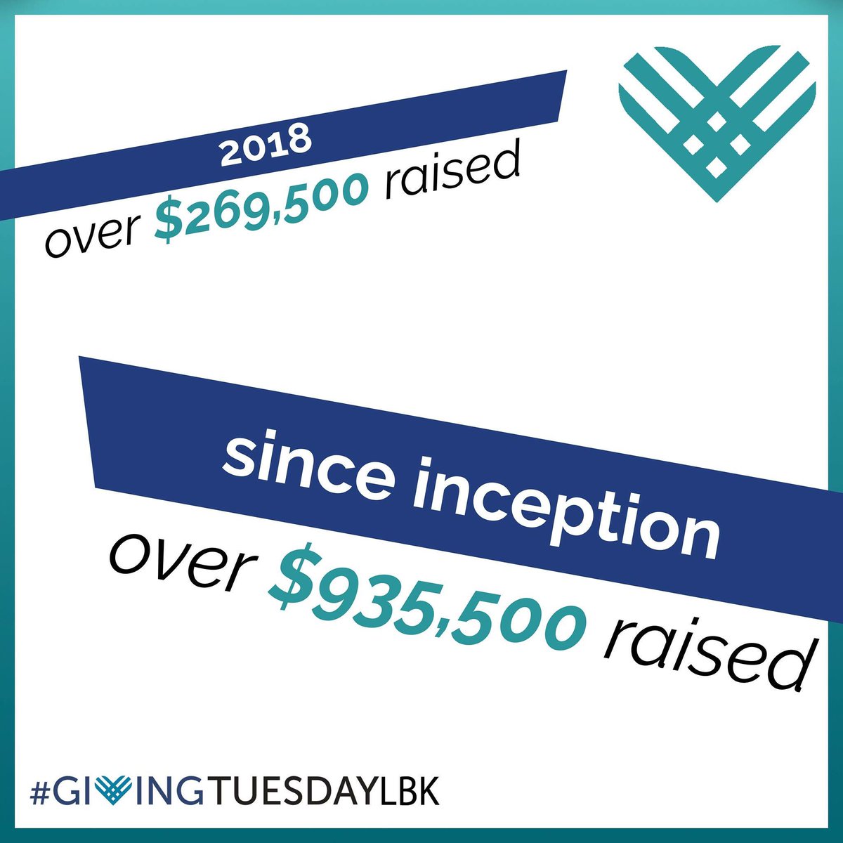GivingTuesLBK's tweet photo. Today we brought #GivingTuesdayLBK 2018 to a close. We'll see you next year on November 26, 2019 for #GivingTuesday. Thank you! https://t.co/CGacCyLklT