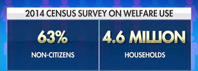 stevelitten1's tweet image. Donald don’t do drugs , that’s why he wants the wall to keep them out ! Need the wall to stop this , unless you like your tax dollars being used on foreigners &amp;amp; running up debt 🇺🇸🦅