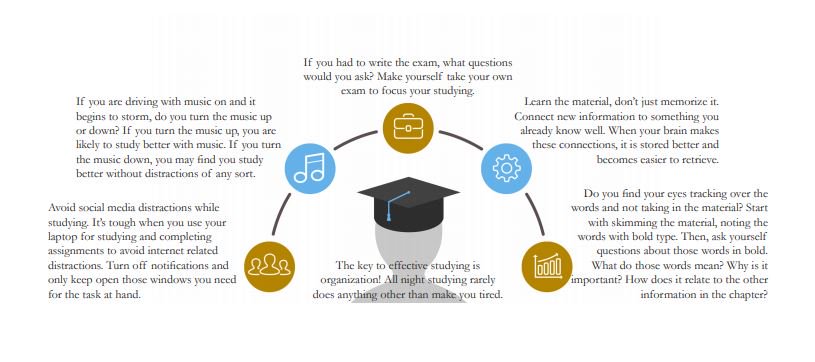 ADPiAlphaXi's tweet photo. #GoodLuckOnExams! #WLFEO #ADPiAlumnae https://t.co/1D0x9NhDXA