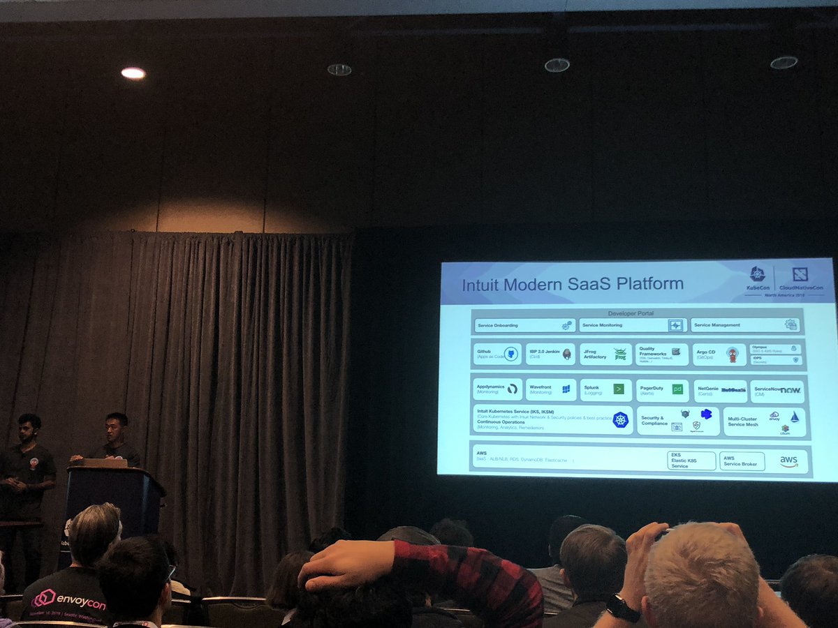 MukulikaK's tweet photo. Want to learn about Intuit Modern SaaS Platform on #Kubernetes, come to booth S22 @kubecon #intuitengineering #argoproj https://t.co/XDXsJdscS9