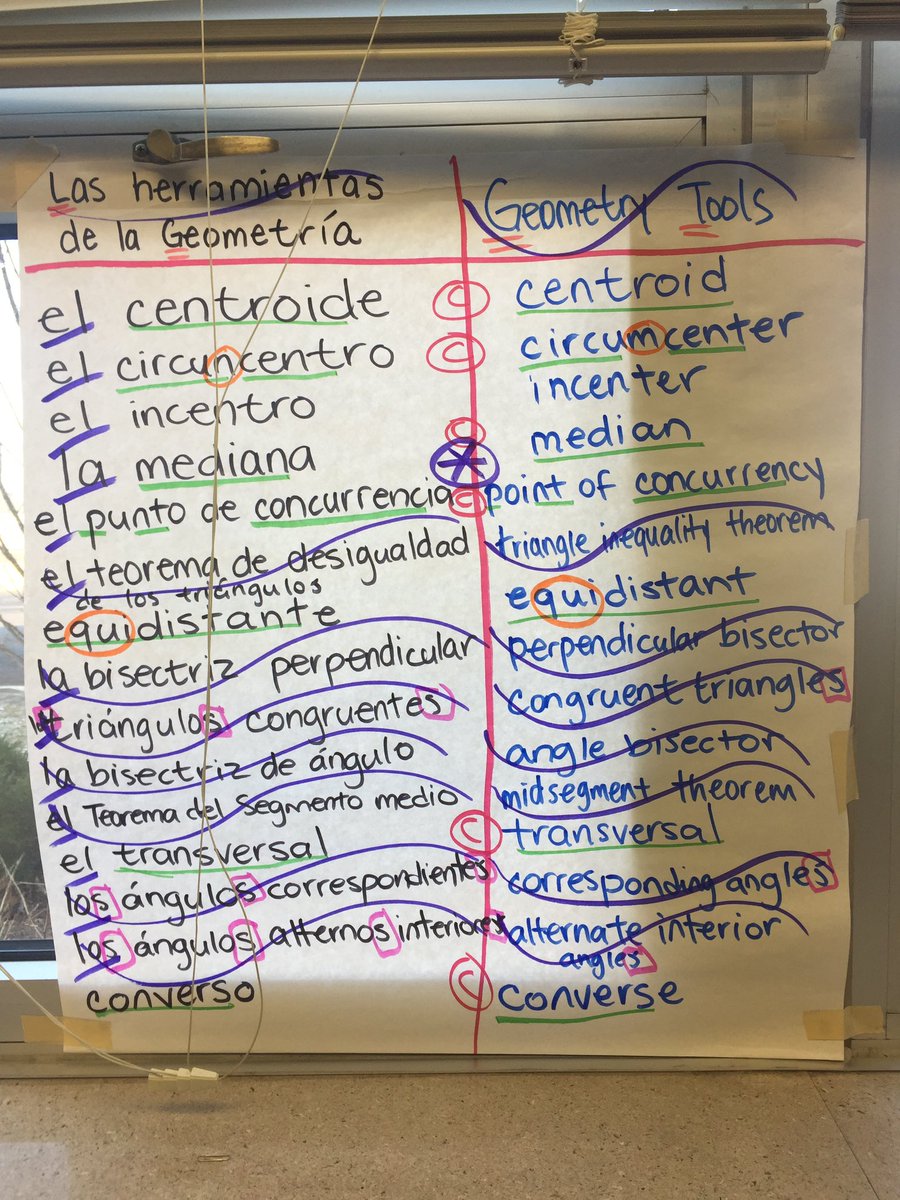 MarisaNathan's tweet image. Check out this contrastive analysis in dual language geometry, thanks to @leslie_waltz hard work!  @WaukeshaSouth high school! #academiclanguagelearning @ELL_confianza @SDWduallanguage
