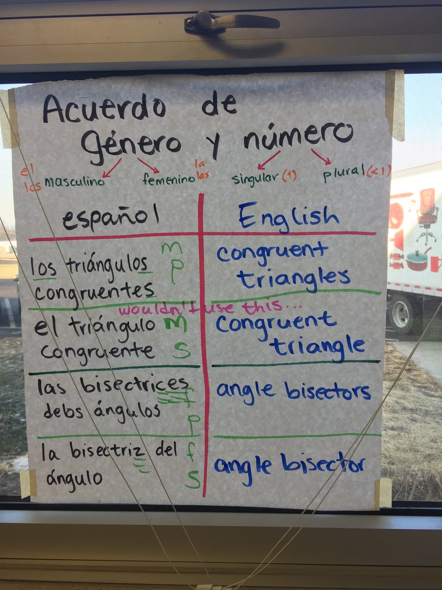 MarisaNathan's tweet image. Check out this contrastive analysis in dual language geometry, thanks to @leslie_waltz hard work!  @WaukeshaSouth high school! #academiclanguagelearning @ELL_confianza @SDWduallanguage