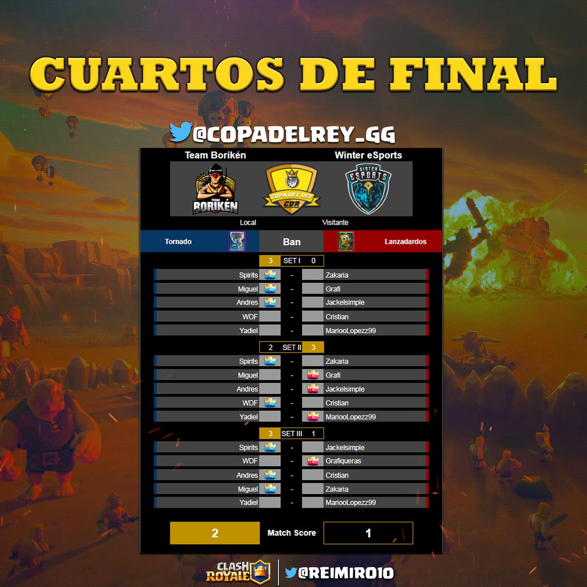 Copa Del Rey tweet media