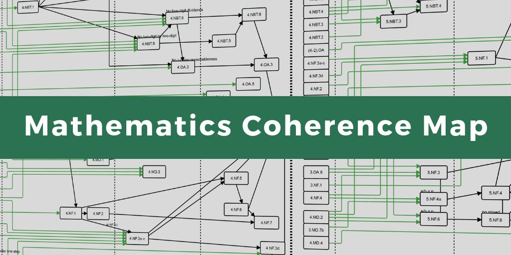 learnwithSAP's tweet image. Have a few minutes to spare? Dive into our interactive #coherencemap illustrating how standards relate to one another! Bonus? Each standard has specific tasks and lessons you can print and use with your students! bit.ly/2pFhwNN #iteachmath #mathchat #edupd