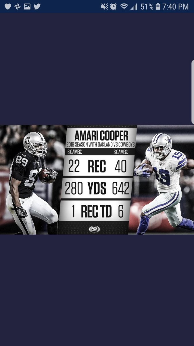 CowboysTilDeath's tweet image. #1WR 4Sure! @AmariCooper9 Fit like a glove on our team #DallasCowboys 
#CowboysTilDeath 
#Cowboys4Life☆
