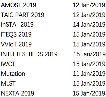 icstconference's tweet photo. Please consider submitting your high-quality papers to workshops co-located with ICST2019. Check the website for more detail: https://t.co/eJCmyjq08c. https://t.co/V71a9BA3AS