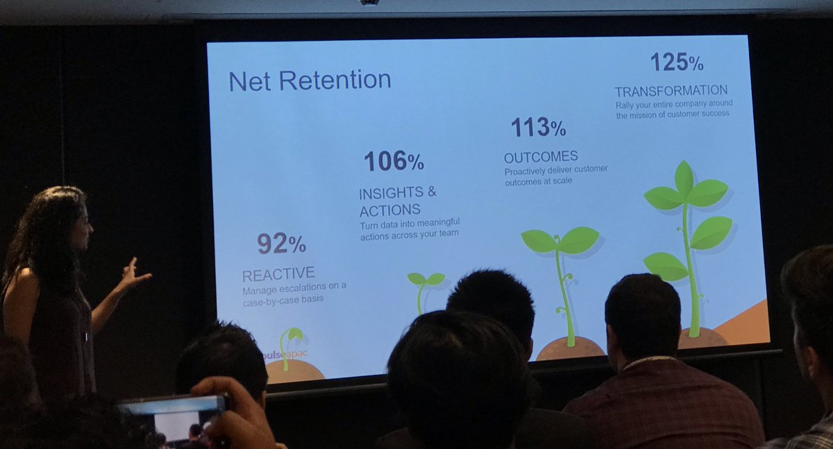 Anna_Cochrane's tweet photo. Fascinating seeing the data from companies that are across the different stages of #CustomerSuccess maturity!
#PulseAPAC2018 https://t.co/06Mkwy1kbL