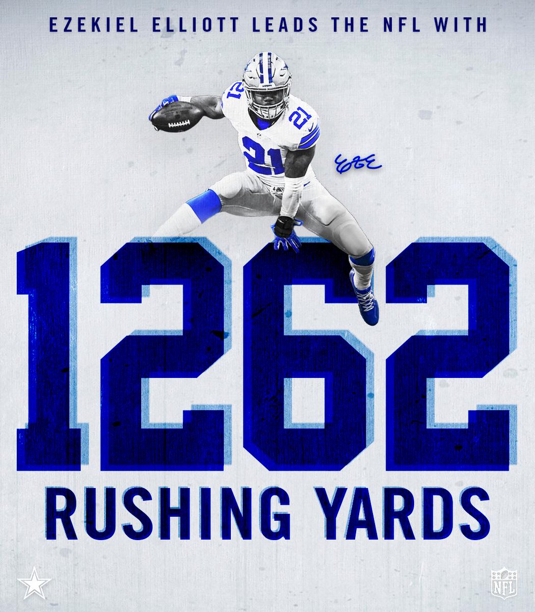 dallascowboys's tweet photo. RT to congratulate #DallasCowboys running back @EzekielElliott for leading the @NFL in rushing yards and to send him to the PRO BOWL! 👏🏾👏🏾👏🏾

#ProBowlVote #ProBowlVote #ProBowlVote #ProBowlVote #ProBowlVote #ProBowlVote https://t.co/QWG8TmmOGI