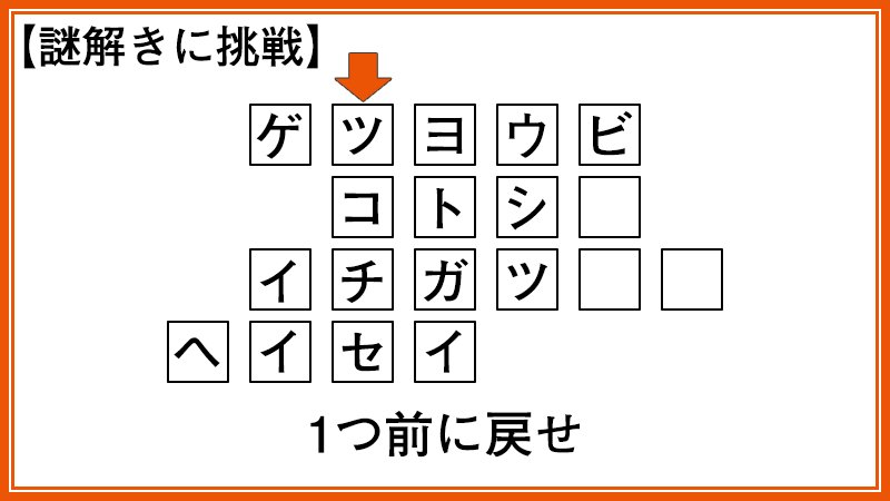 Auクイズ まとめ Auクイズ まとめ