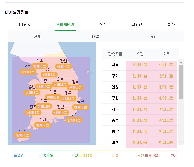 valueofday's tweet image. 내일 초미세먼지 농도가 한때 나쁨(36~75mg/m2) 수준일 것이라고 하네요.
야외활동하시거나 외출 하실때 마스크필수입니다.#미세먼지제거 #황사 #초미세먼지 #미세먼지나쁨 #초미세먼지나쁨 #하루산소 #하루산소후기 #하루산소 #미세먼지마스크 #미세먼지나쁨 #미세먼지정보 #미세먼지차단 #공기오염