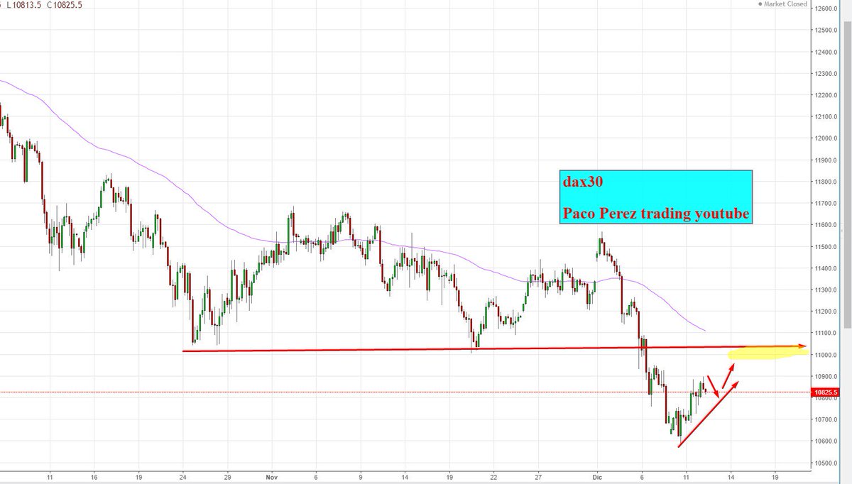 Dax por Paco Pérez: - Página 5 DuM88--WkAE6ydz