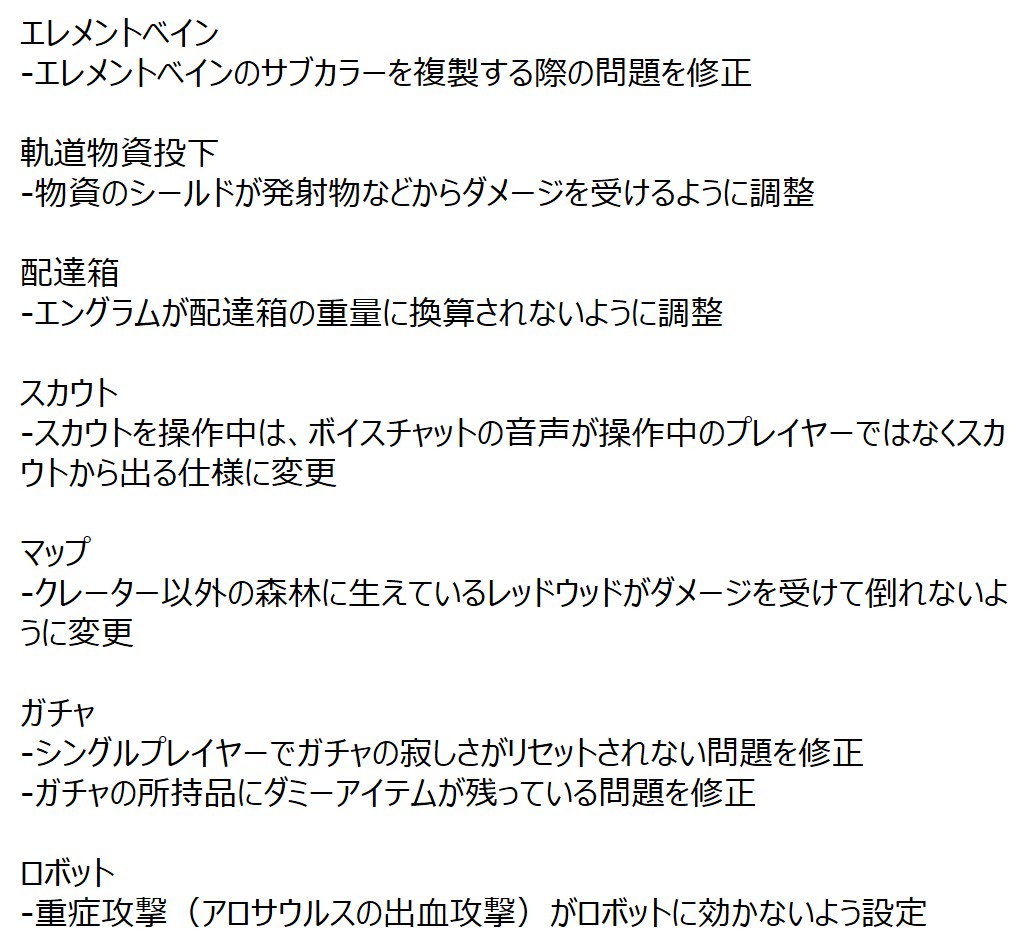 Ark Ps4日本 アジア公式 Ps4 Ark Survival Evolved にて パッチ1 を配信いたしました 内容について2回に分けてご案内いたします こちらを適用の上 プレイをお願いいたします 2 2 Ark