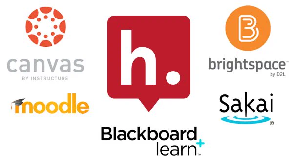 The Hypothesis Logo, circled by logos for Blackboard Learn, D2L Brightspace, Instructure Canvas, Moodle, & Sakai.
