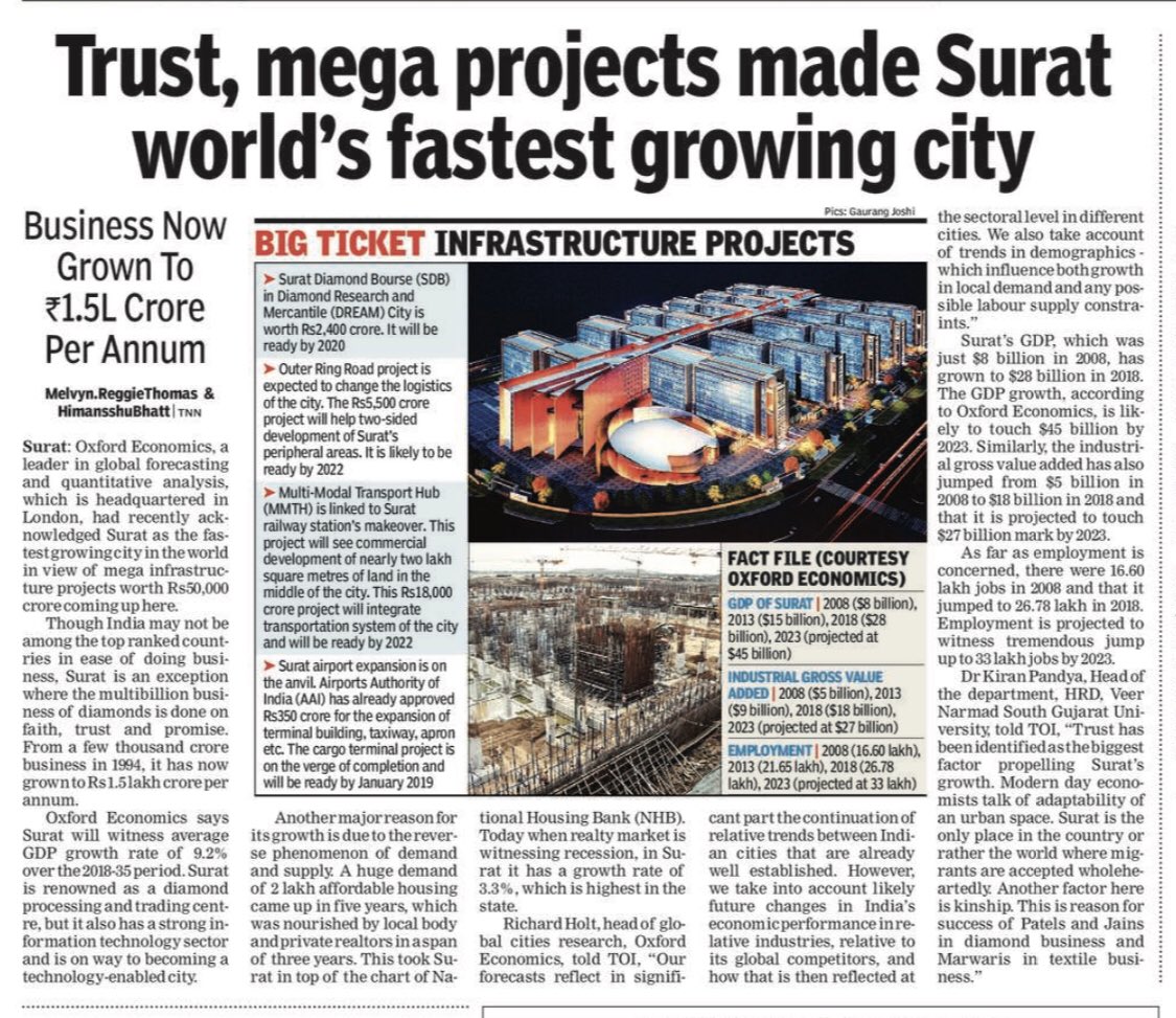 Fatest growing City in the World #Surat Suffering for an #International AirConnectivity.
#SAAC
@airvistara @jetairways @goairlinesindia @flyspicejet @IndiGo6E @AirAsia @airindiain
This is the only City in the World Having 90% Daimond Cutting & Polishing jobs. #SuratWantsToFly