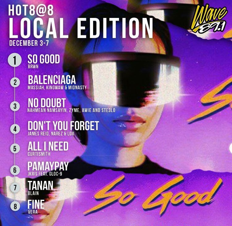 BRWNmusicPH's tweet photo. So Good has TOPPED the #Hot8at8OPM on @Wave891FM for TWO weeks in a row! Can we make it THREE? ๐ค๐
VOTE here: https://t.co/ZTs0sZlIfv
Tune in to @thevibeph at 8pm tonight for the midweek tally! ๐
#JustGoodMusic
#BRWNSoGood https://t.co/KL2IJCSlWz