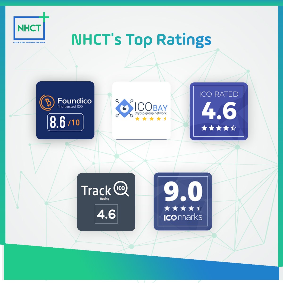 AbhilashShekar's tweet photo. NHCT has been rated highly by the top rating sites. Have you joined the main sale yet?

Visit https://t.co/8TFkKMVCq9
#Blockchain #nhct #Ratings #HealthForAll #healthcare #HealthCareForAll #ICO #icosale https://t.co/bYTHSM3kpD