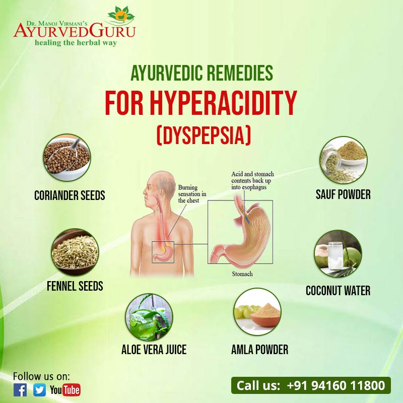 AyuGuru's tweet image. Treat and cure Hyperacidity (Dyspepsia) at AyurvedGuru and lead a healthy life.

Call for appointments:☎ +91-94160-11800
#Ayurveda #AyurvedGuru #Hyperacidity #Dyspepsia