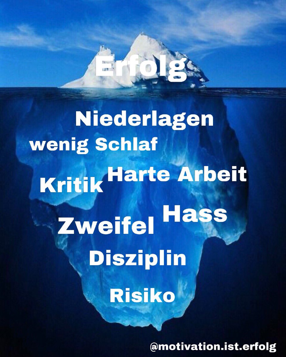 Motivation Ist Erfolg Motivationsbase Twitter