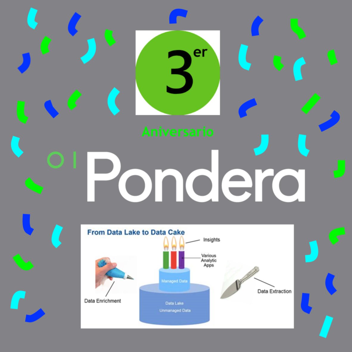 jcpueblita's tweet image. Hoy @PonderaLab cumple 3 años. ¡Feliz aniversario al equipo de Pondera! Estoy muy orgulloso de lo que hemos logrado juntos. ¡Que siga la aventura! #DataScience #DataAnalytics #DataVisionary #MachineLearning #BigData cc @ErnestoCordero @rafapulido @marithaamescua