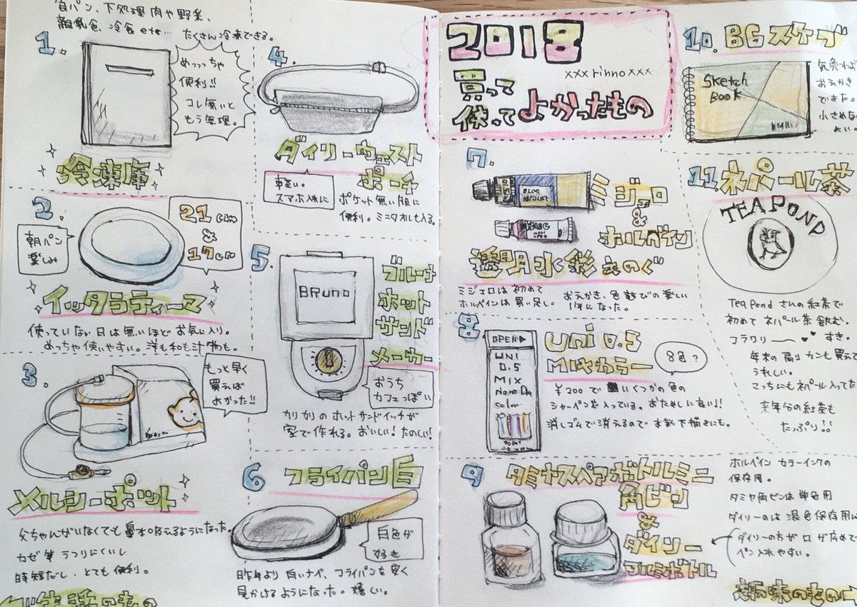 #ふぁぼされた数だけ今年買って・使ってよかったものあげてく

ふぁぼ関係なくひとまず思いついたやつをメモ書き遊びしました。左が生活編、右が趣味編です。今年はあんまりお買い物しなかったけど楽しいものいっぱいあった 