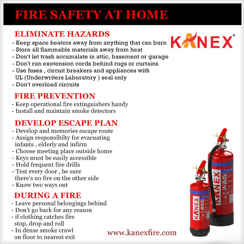 kanex_fire's tweet photo. Fire Safety at Home
Buy now :- https://t.co/VxjMRIXwMs
#FireExtinguisher #FireEquipment #FireSafety #HomeSafety #SafeFamily #CarSafety #KitchenSafety
#KanexFire
Website : https://t.co/bJw0UjpSY7
Amazon :(Buy Online) https://t.co/xn0zoF4LFD https://t.co/sRvyYuN0Sj