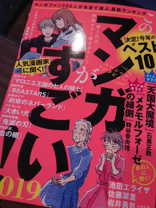 このマンガがすごい2019、犯人たちの事件簿は31位でした。香川さんと古市さんが挙げてくださっていたのも励みになりました。投票してくださった方ありがとうございます、がんばります。 