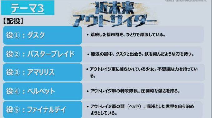 1 19更新 ミリシタ アイドル投票tc 菊地真をベルベット役に推す