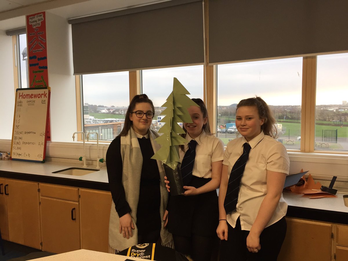 Auchenharvie Science tweet media