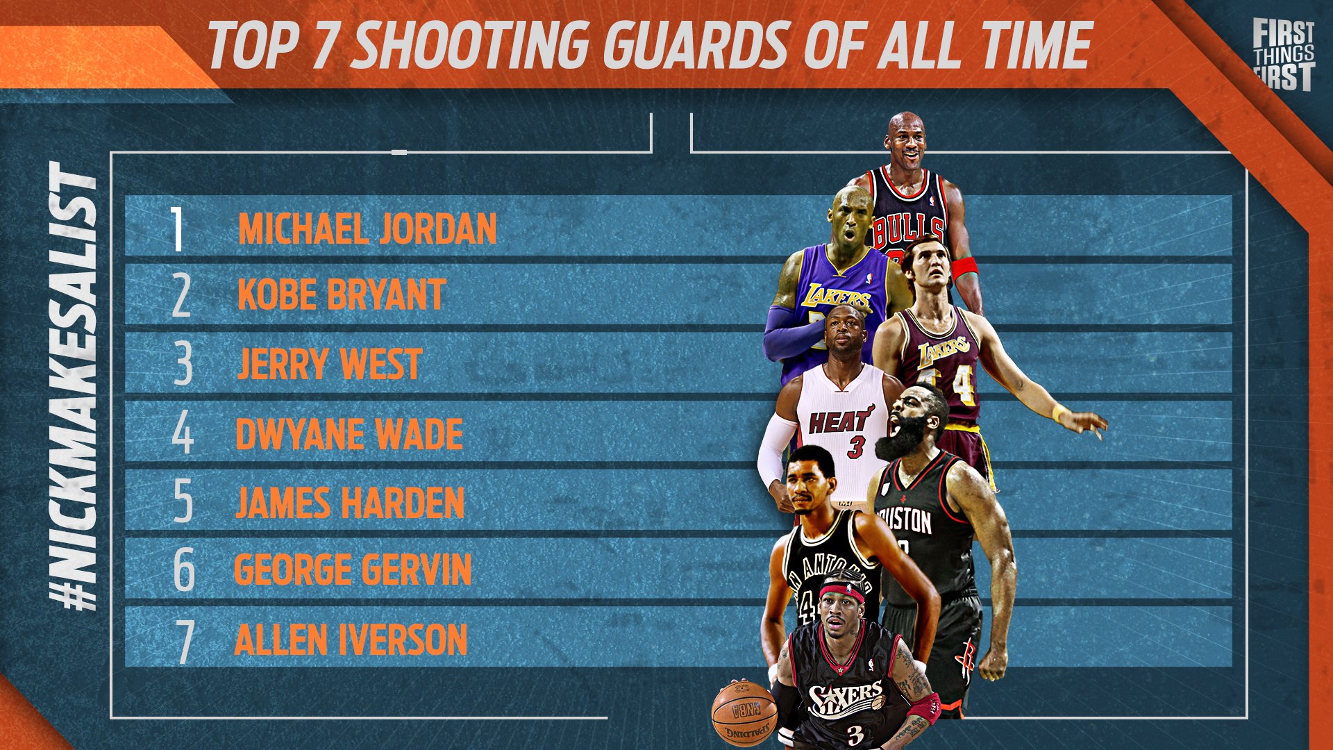 Top 5 Nba Shooting Guards