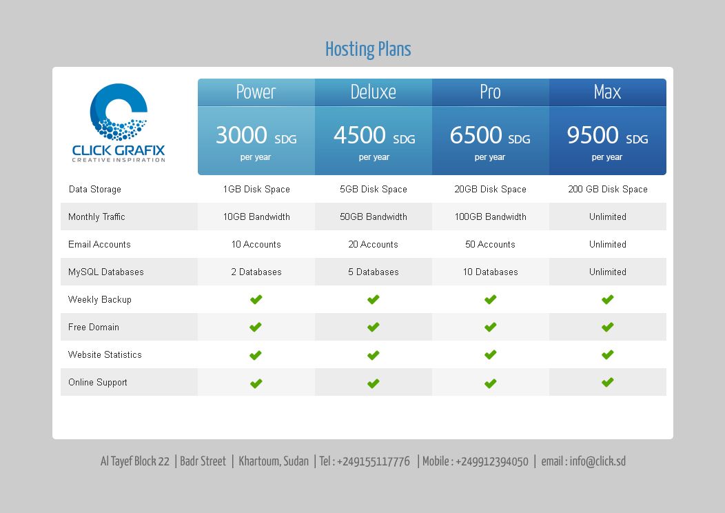 clicksolutionsd's tweet photo. All of our web hosting plans are carefully tailored.
On top of the standard feature like free domain names. 24/7 technical support, 99.9% up-time & ةخقثز
Choose your plan today and enjoy our top quality gesture.
https://t.co/ElVFFizrQT
#ClickGrafix
#Hosting
#Sudan https://t.co/X0WHAV2aRY