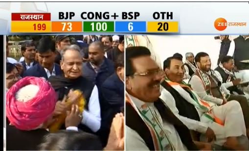 zeerajasthan_'s tweet photo. #RajasthanElectionOnZee : कांग्रेस विधायक दल की बैठक खत्म

अब वन टू वैन रायशुमारी कर रहे पर्यवेक्षक

#RajasthanElectionOnZee #SattaKaMahaSamar @INCRajasthan
@RahulDevAwasthi @shashimohan_s @SushantPareek https://t.co/sAMiMxAIFS