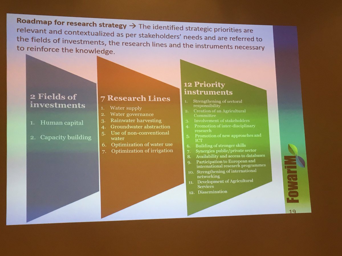 FowarimM's tweet photo. Processes and results of the #stakeholderconsultation in the @FowarimM project were presented by Dr. Daniela D'Agostino from @iam_bari together with a roadmap for #research #strategy https://t.co/SDPDa4rwak