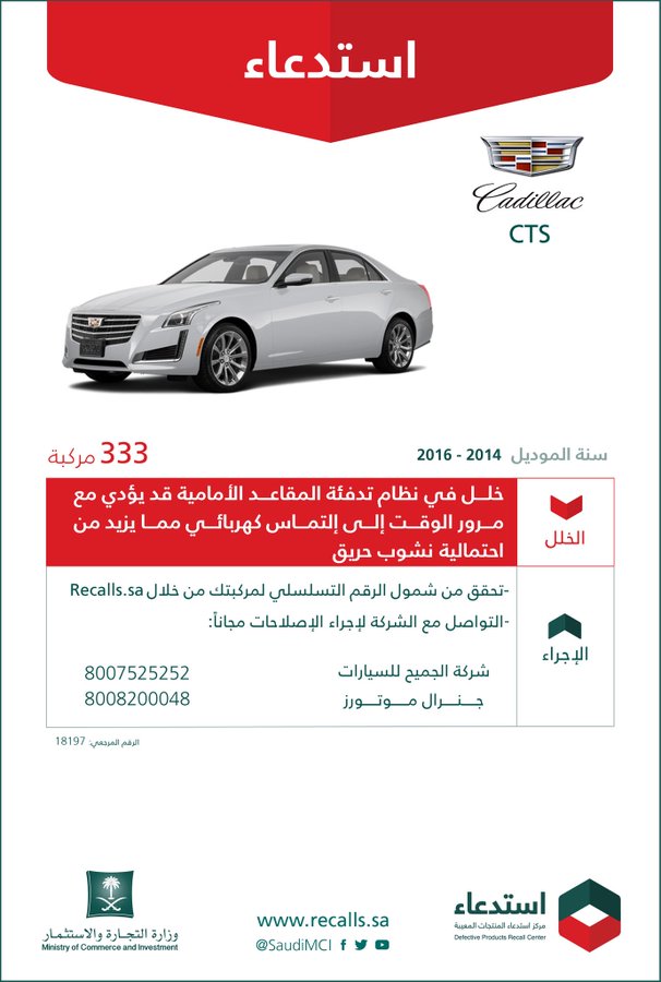 عرض الصورة على تويتر