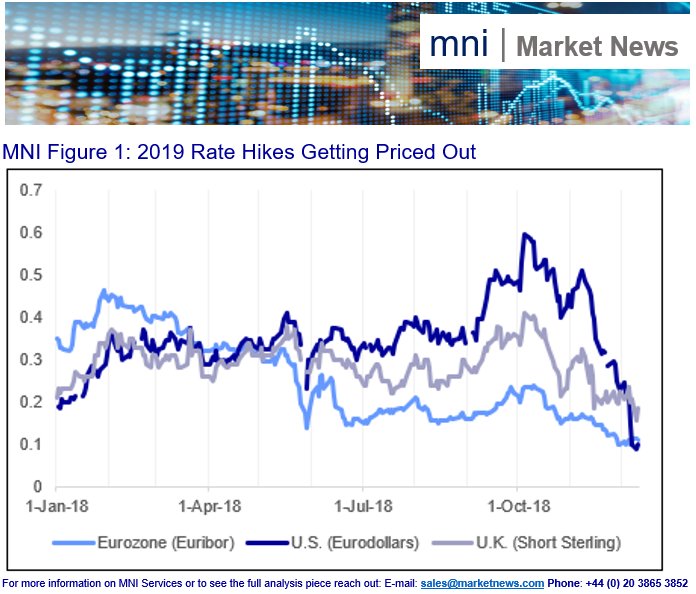 Media Mail Rates 2018 Chart