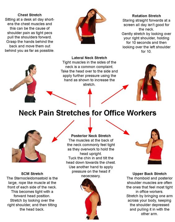 Yoga Exercise for Neck and Shoulder Pain Infographic  Neck exercises, Yoga  shoulder, Neck and shoulder exercises