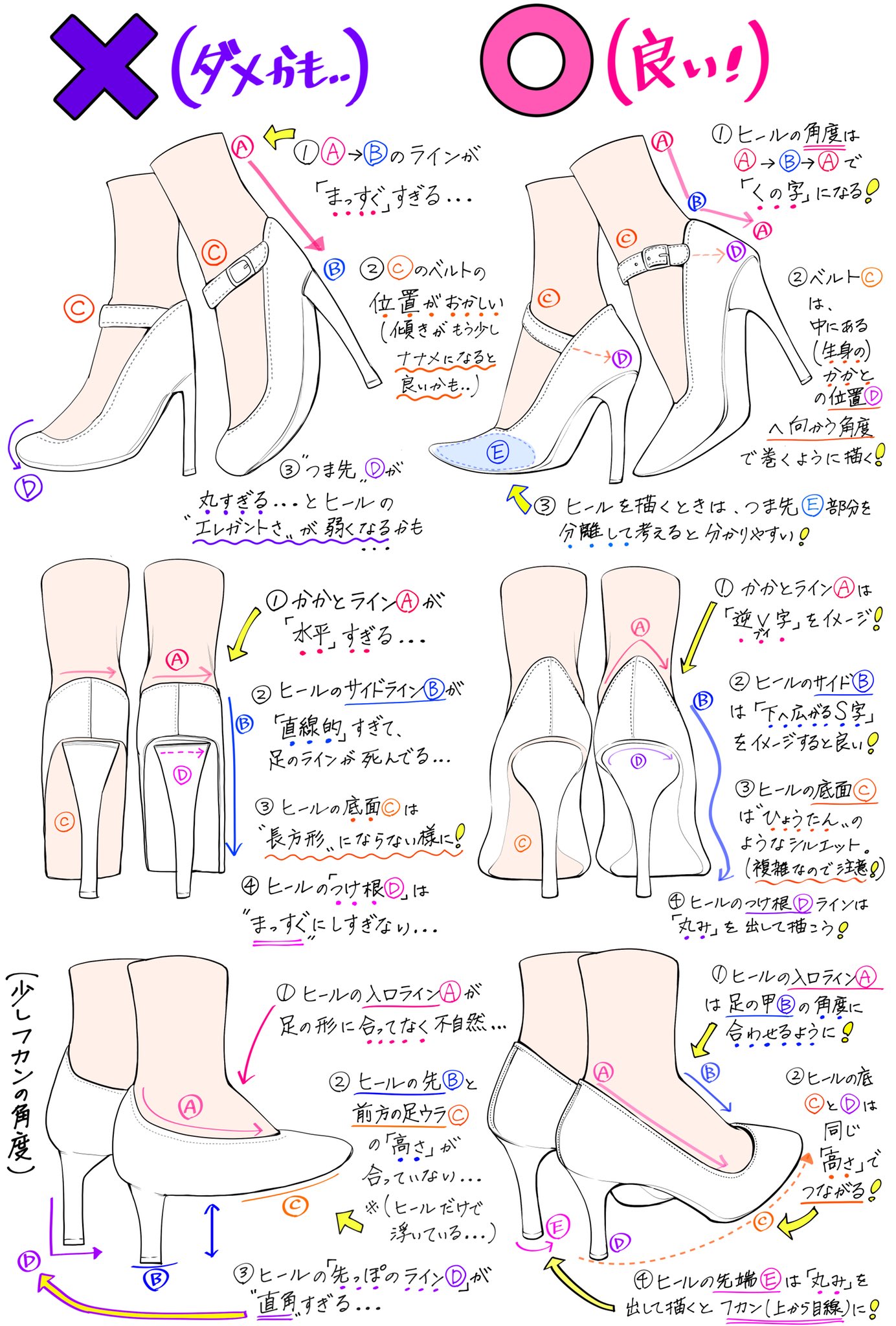 吉村拓也 イラスト講座 در توییتر ヒール靴の描き方 いろんな角度のヒールを描くときの ダメなこと と 良いこと