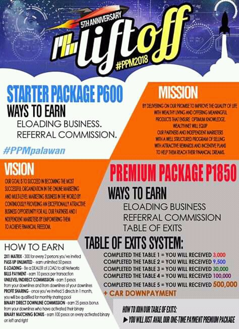 rdgnr8's tweet image. #Planpromatrix