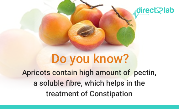 Direct2Lab (@direct2lab) on Twitter photo 